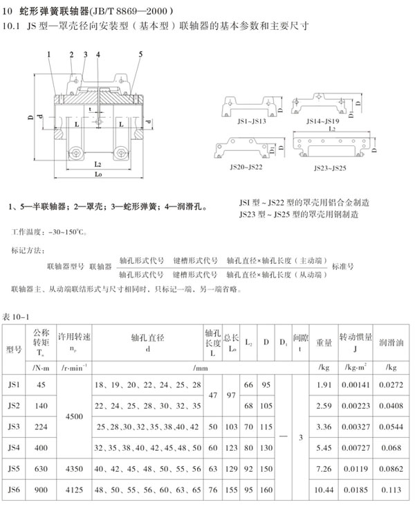 JS型罩殼徑向安裝型聯(lián)軸器