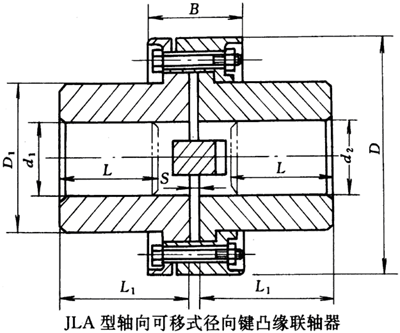 JLA型徑向鍵凸緣聯(lián)軸機(jī)